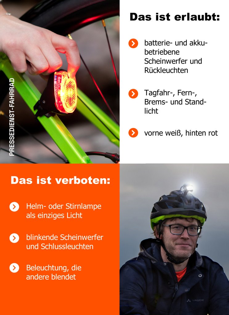 Collage aus einem Foto von einem Fahrradrücklicht und einem Foto von einem Mann mit Licht auf seinem Fahrradhelm sowie Stichpunkten dazu, welche Art von Beleuchtung beim Radfahren erlaubt und welche verboten ist.